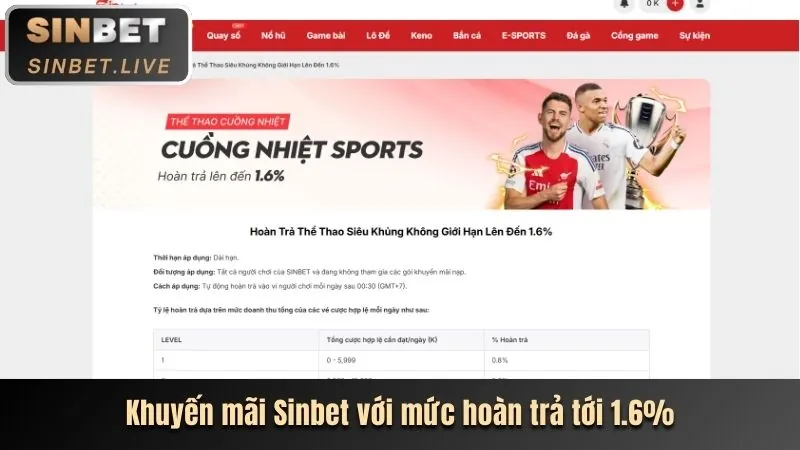 Game bài Baccarat Mibet Login